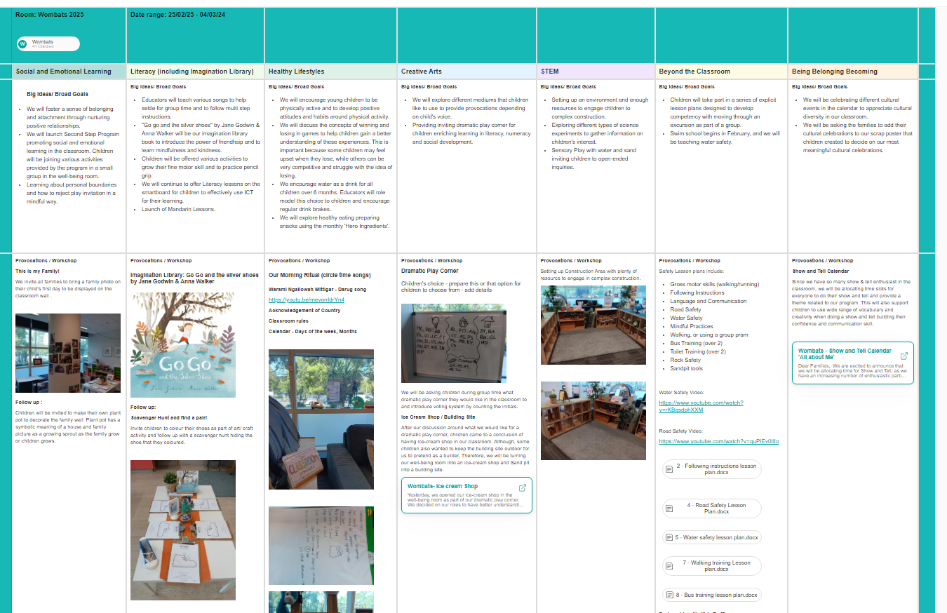 Statement of Learning